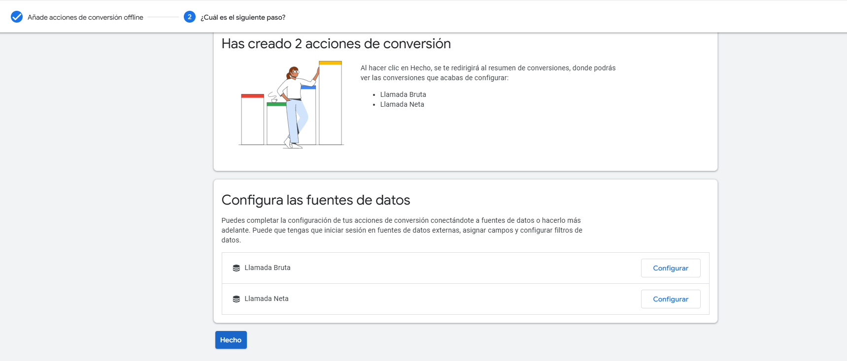 talkie_gads_conversion_resumen.png